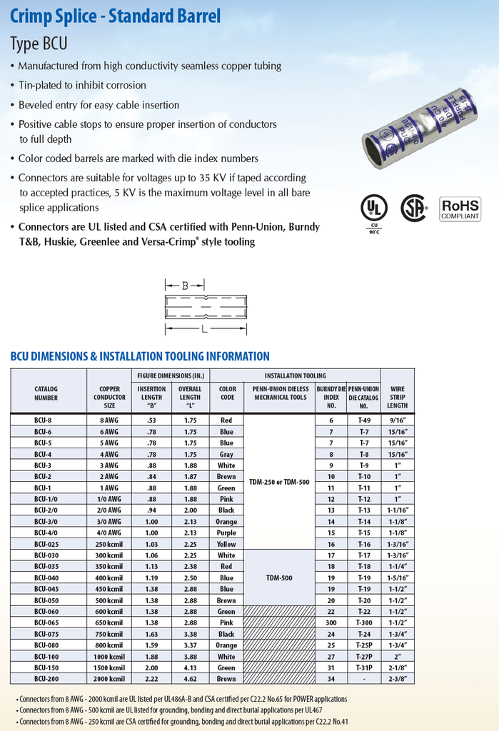 300 mcm discount barrel crimp