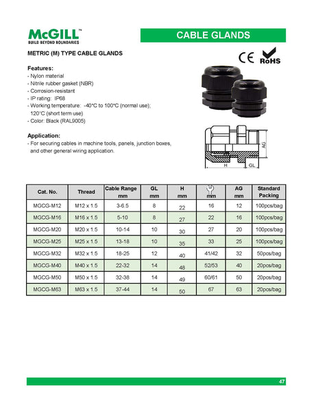McGill Cable Gland Metric Type 22-32MM Cable Range With Locknut Model# MGCG-M40