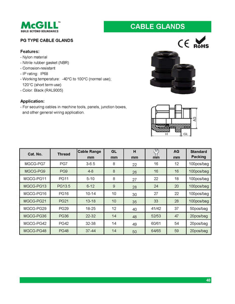 McGill Cable Gland PG Type 13-18MM Cable Range With Locknut Model# MGCG-PG21