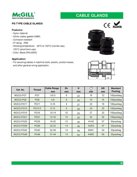 McGill Cable Gland PG Type 18-25MM Cable Range With Locknut Model# MGCG-PG29