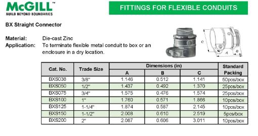 McGill BX Connector (Straight) - 3/8" Model# BXS038