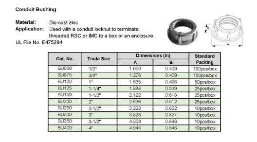 McGill Bushing 1-1/4" Model# BU125