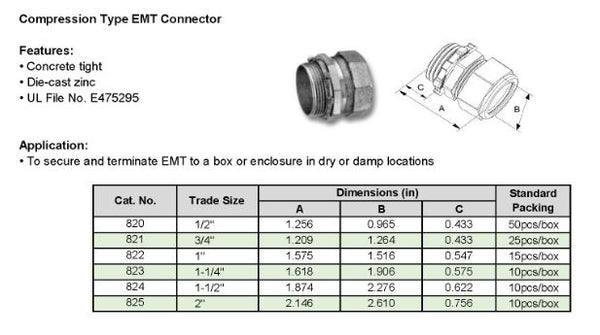 McGill EMT Connector (Compression) 3/4" Model# 821