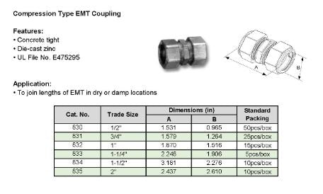 McGill EMT Coupling (Compression) 1-1/4" Model# 833