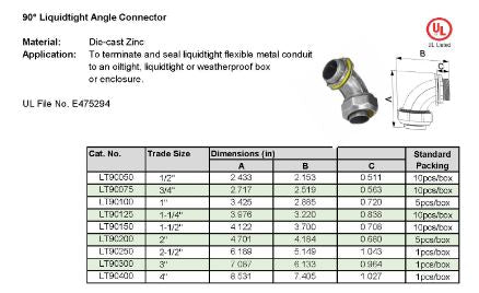 McGill Liquidtight Connector (90° Angle) 2-1/2" Model# LT90250