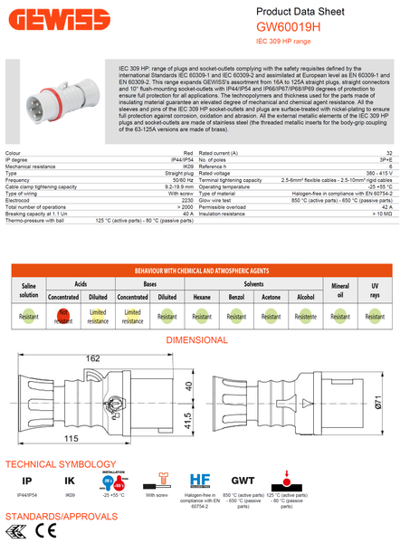 Gewiss Industrial Straight Plug HP - IP44/IP54 - 3P+E 32A 380-415V 50/60HZ -Model# GW 60 019H