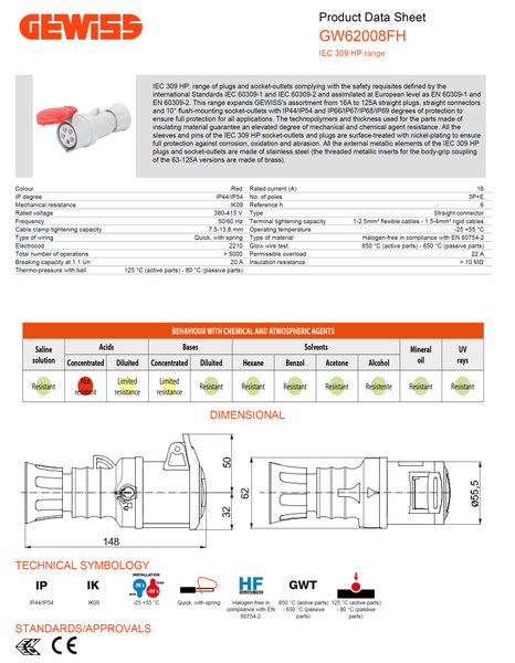 Gewiss Straight Connector HP-IP44/IP54-3P+E 16A 380-415V 50/60HZ Model# GW 62 008FH