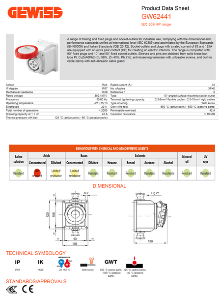 Gewiss 10° Angled Surface-Mounting Socket-Outlet IP67 - 3P+E 32A 380-415V 50/60HZ - RED - 6H Model# GW 62 441