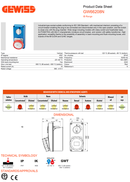 Gewiss Vertical Interlocked Socket Outlet with Bottom 3P+E 16A 380-415V 50/60HZ 6H - IP67 Model# GW 66 208N