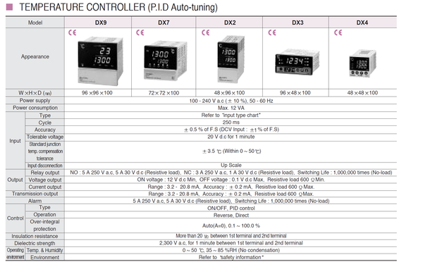 Hanyoung Nux Digital Temperature Controller 48 X 96 MM Model# DX2-KMWNR
