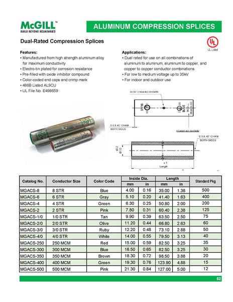 McGill Compression Splices 4 STR 2" AL9CU,Green Model# MGACS-4