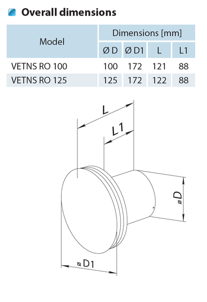 Vents Ceiling Wall Bathroom Axial Fan 54CFM Model# RO 100L