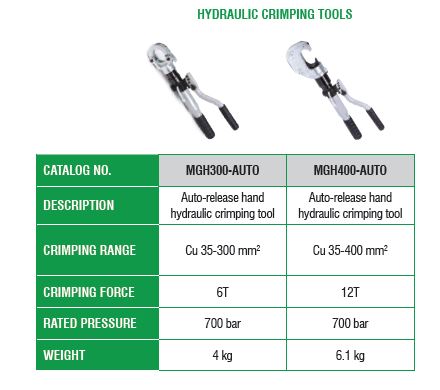 McGill Hydraulic Crimping Tool Automatic Release with Accessories Crimping Range: 35-400MM² Model# MGH400-AUTO
