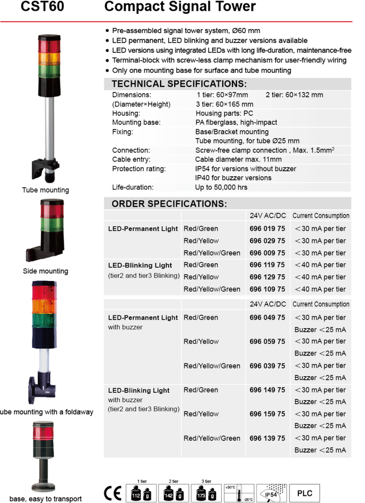 Werma Stack Light Wiring Diagram | Shelly Lighting