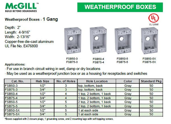McGill Weatherproof Box - 1-Gang/3 Hole 1/2" Model# FSB50-3