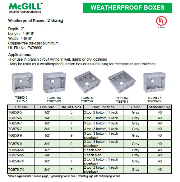 McGill Weatherproof Box - 2-Gang/7 Hole 1/2" Model# TGB50-7
