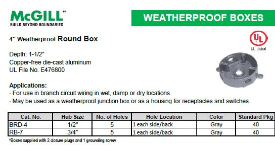 McGill Weatherproof Box 4" Round 1/2" - 5 Hole Model# BRD-4