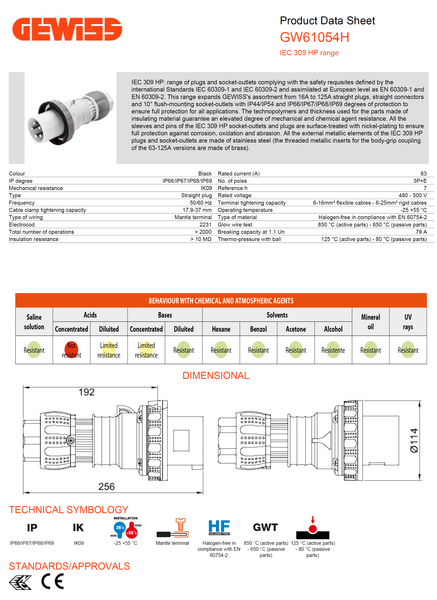 Gewiss Industrial Straight Plug HP -IP66/IP67/IP68/IP69 - 3P+E 63A 480-500V 50/60HZ Model# GW 61 054