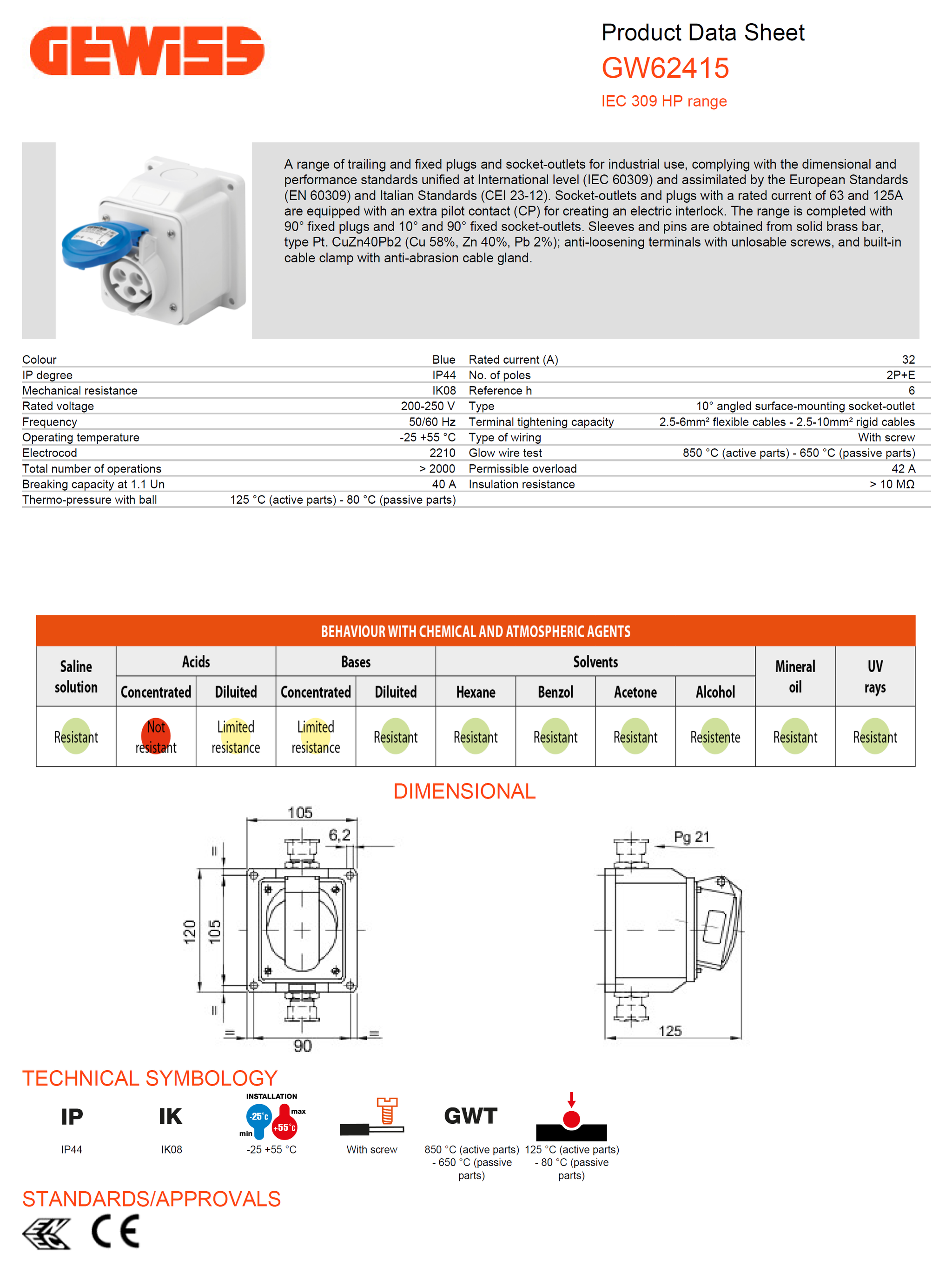 Prise En Saillie Gewiss GW62415 – IP44 – 2P+T 32A 200-250V – Bleu 6H