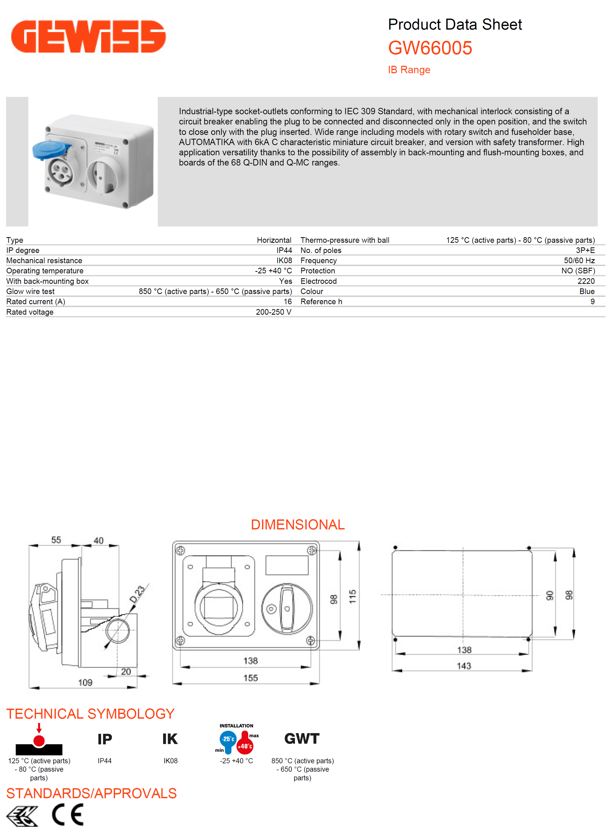 Gewiss Fixed Interlocked Horizontal Socket Outlet with Bottom without –  Zenith United Electric